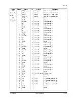 Предварительный просмотр 324 страницы Olivetti d-Copia 5200MF Service Manual