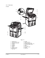 Preview for 19 page of Olivetti d-Copia 600 Service Manual