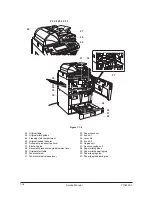 Preview for 20 page of Olivetti d-Copia 600 Service Manual