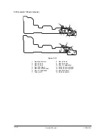 Preview for 28 page of Olivetti d-Copia 600 Service Manual