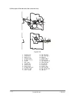 Preview for 30 page of Olivetti d-Copia 600 Service Manual