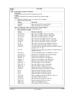 Preview for 117 page of Olivetti d-Copia 600 Service Manual