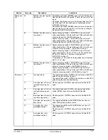 Preview for 163 page of Olivetti d-Copia 600 Service Manual