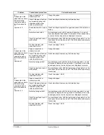 Preview for 167 page of Olivetti d-Copia 600 Service Manual