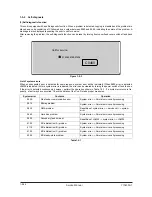 Preview for 180 page of Olivetti d-Copia 600 Service Manual