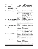 Preview for 185 page of Olivetti d-Copia 600 Service Manual