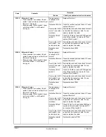 Preview for 186 page of Olivetti d-Copia 600 Service Manual