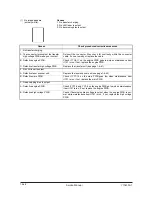 Preview for 204 page of Olivetti d-Copia 600 Service Manual