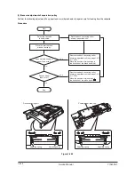 Preview for 244 page of Olivetti d-Copia 600 Service Manual