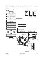 Preview for 245 page of Olivetti d-Copia 600 Service Manual