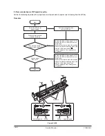 Preview for 254 page of Olivetti d-Copia 600 Service Manual