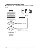 Preview for 260 page of Olivetti d-Copia 600 Service Manual