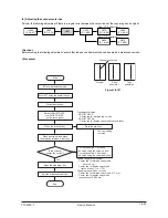 Preview for 283 page of Olivetti d-Copia 600 Service Manual