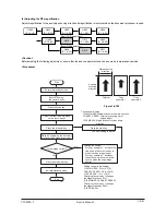 Preview for 323 page of Olivetti d-Copia 600 Service Manual