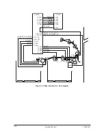 Preview for 339 page of Olivetti d-Copia 600 Service Manual