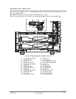 Preview for 340 page of Olivetti d-Copia 600 Service Manual