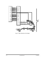 Preview for 343 page of Olivetti d-Copia 600 Service Manual