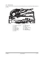 Preview for 348 page of Olivetti d-Copia 600 Service Manual