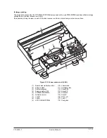 Preview for 350 page of Olivetti d-Copia 600 Service Manual