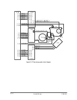 Preview for 353 page of Olivetti d-Copia 600 Service Manual