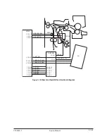 Preview for 362 page of Olivetti d-Copia 600 Service Manual