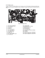 Preview for 363 page of Olivetti d-Copia 600 Service Manual