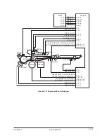 Preview for 364 page of Olivetti d-Copia 600 Service Manual