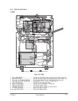 Preview for 368 page of Olivetti d-Copia 600 Service Manual