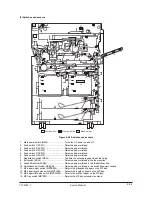 Preview for 370 page of Olivetti d-Copia 600 Service Manual