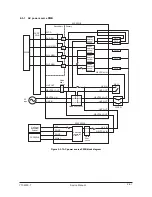 Preview for 378 page of Olivetti d-Copia 600 Service Manual