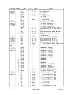 Preview for 383 page of Olivetti d-Copia 600 Service Manual