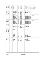 Preview for 384 page of Olivetti d-Copia 600 Service Manual