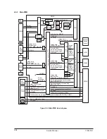 Preview for 385 page of Olivetti d-Copia 600 Service Manual