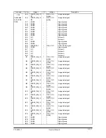 Preview for 388 page of Olivetti d-Copia 600 Service Manual