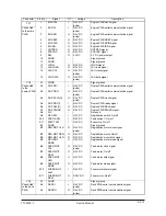 Preview for 396 page of Olivetti d-Copia 600 Service Manual