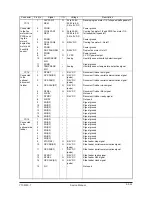 Preview for 400 page of Olivetti d-Copia 600 Service Manual