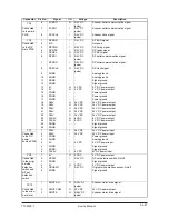 Preview for 404 page of Olivetti d-Copia 600 Service Manual