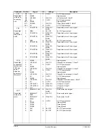 Preview for 413 page of Olivetti d-Copia 600 Service Manual