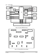 Preview for 414 page of Olivetti d-Copia 600 Service Manual