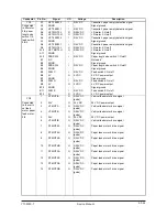 Preview for 416 page of Olivetti d-Copia 600 Service Manual