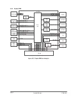 Preview for 417 page of Olivetti d-Copia 600 Service Manual