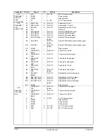 Preview for 419 page of Olivetti d-Copia 600 Service Manual