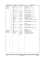 Preview for 421 page of Olivetti d-Copia 600 Service Manual