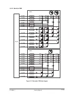 Preview for 422 page of Olivetti d-Copia 600 Service Manual