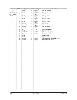 Preview for 425 page of Olivetti d-Copia 600 Service Manual