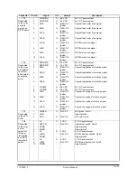 Preview for 428 page of Olivetti d-Copia 600 Service Manual