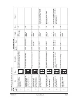 Preview for 430 page of Olivetti d-Copia 600 Service Manual