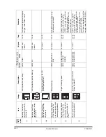 Preview for 431 page of Olivetti d-Copia 600 Service Manual