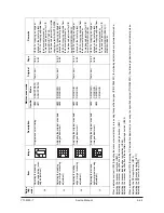 Preview for 432 page of Olivetti d-Copia 600 Service Manual