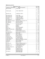 Preview for 434 page of Olivetti d-Copia 600 Service Manual